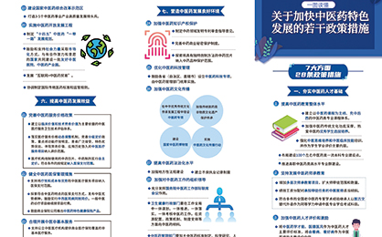 关于加快中医药特色发展若干政策措施